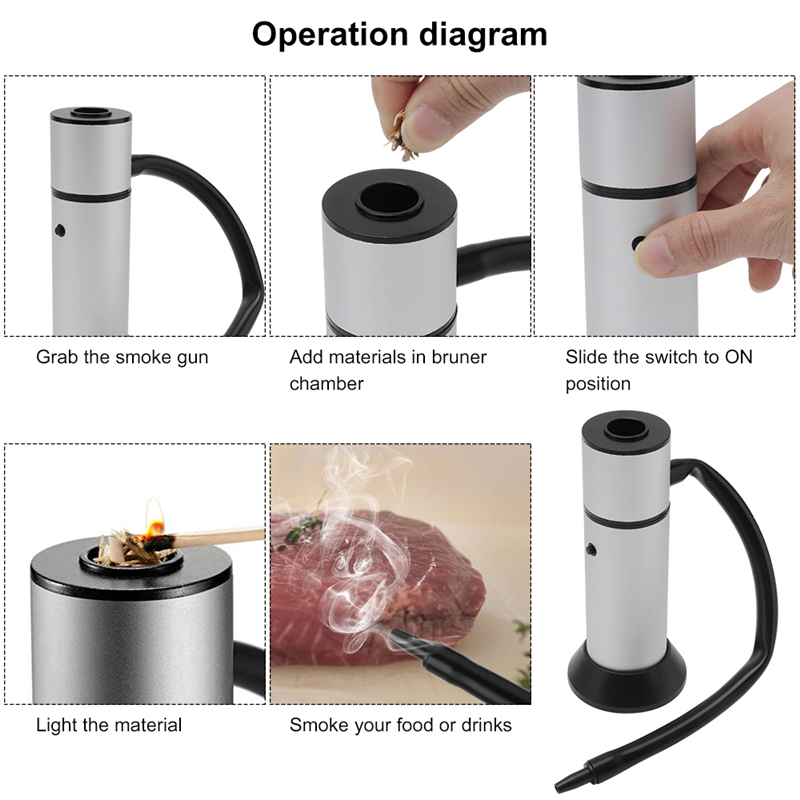 1 комплект, генератор холодног – обзор и цена Smoking Gun Kit